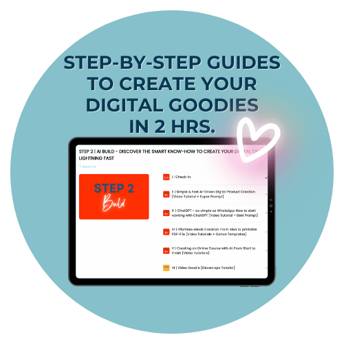 Ki Ai digital product express builder product mock-up Katrin Caldewei Melanie Wild-Schleiffelder What you get