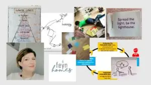 AI systems and digital assistants supporting the MY NU WAYS business model